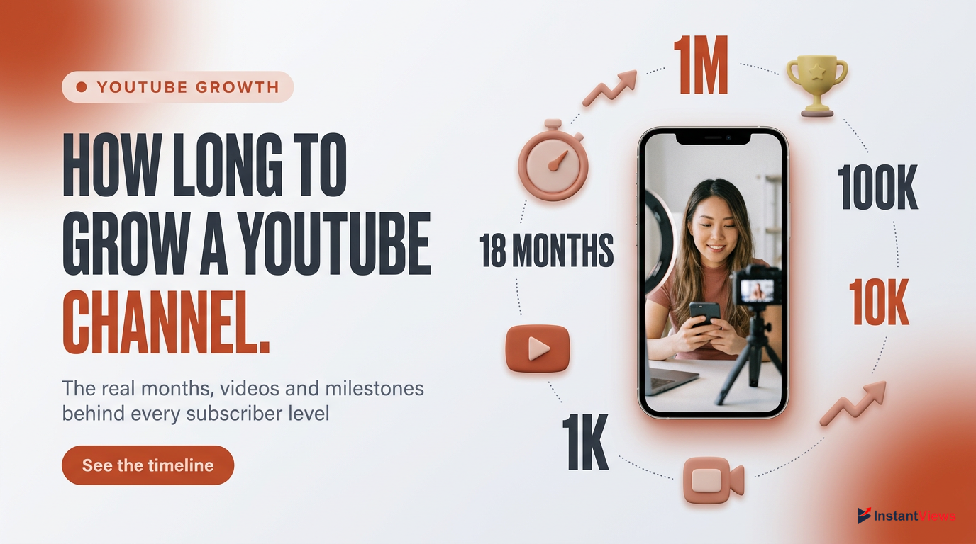 How Long Does It Take to Grow a YouTube Channel? (2026 Real Data Study)