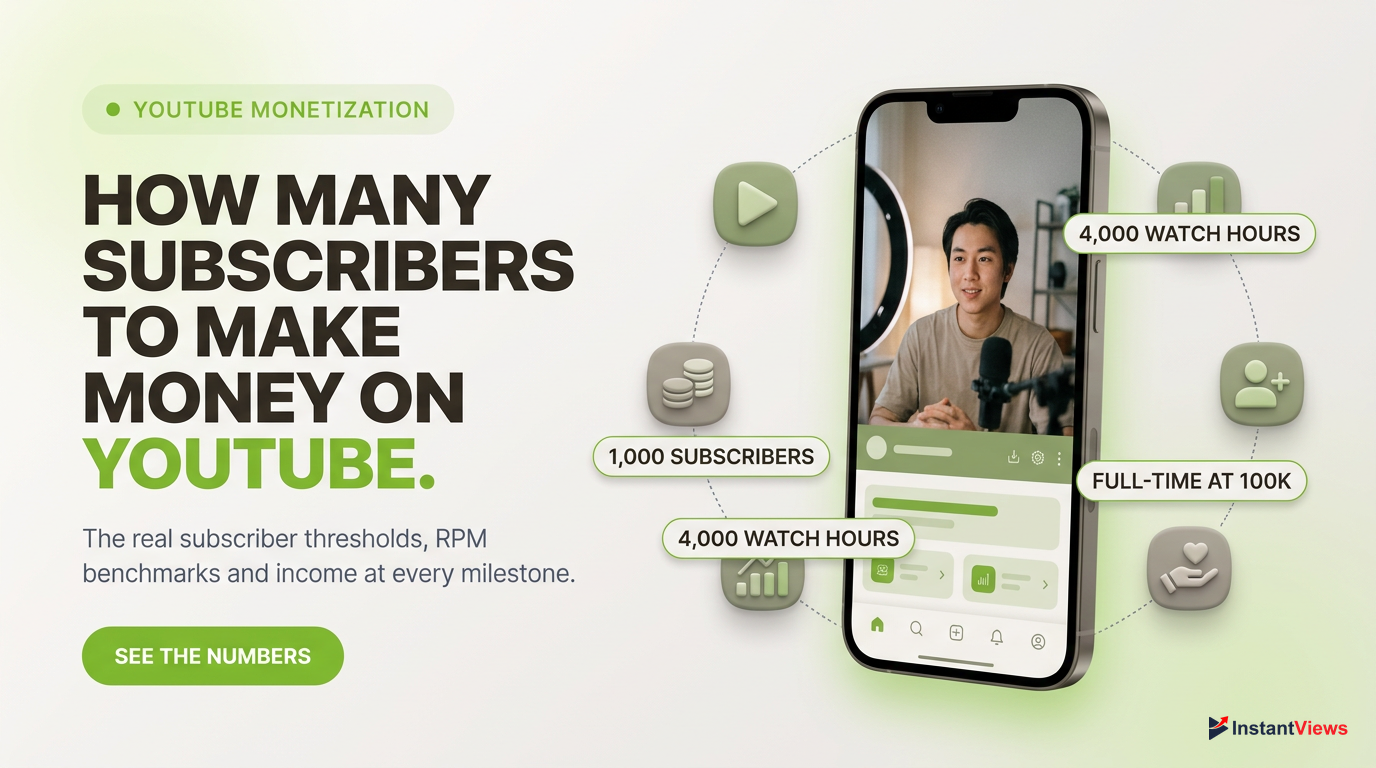 How Many Subscribers Do You Need to Make Money on YouTube? (2026 Real Numbers)