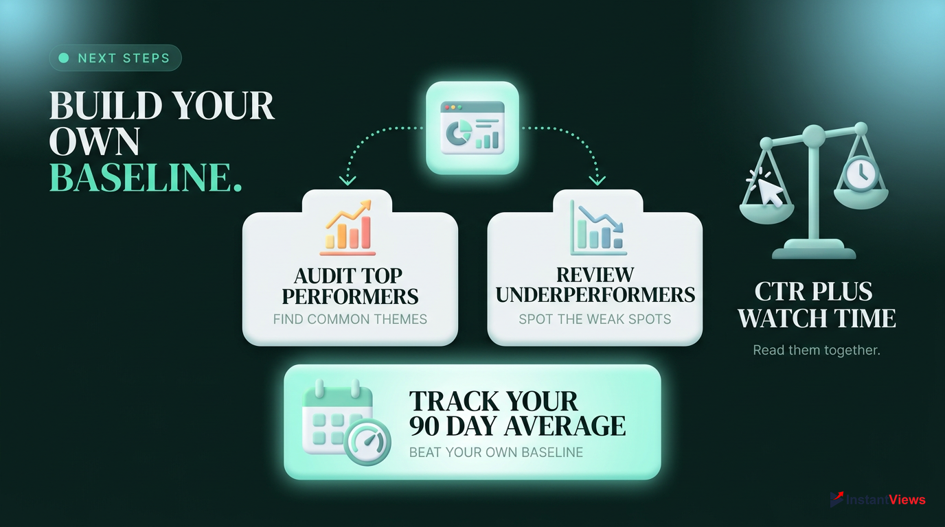 Analyzing Your Own Data: Next Steps