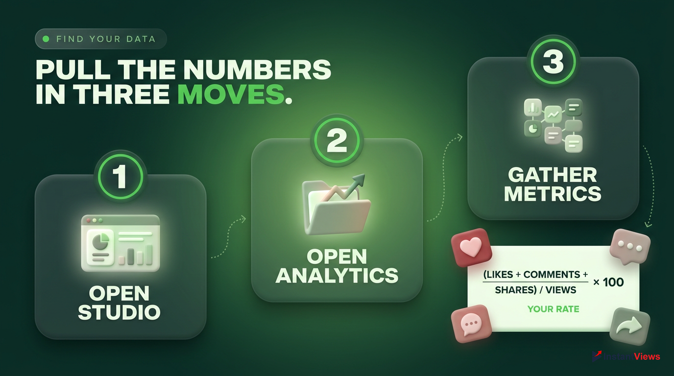 How to Find Your Engagement Metrics in YouTube Studio
