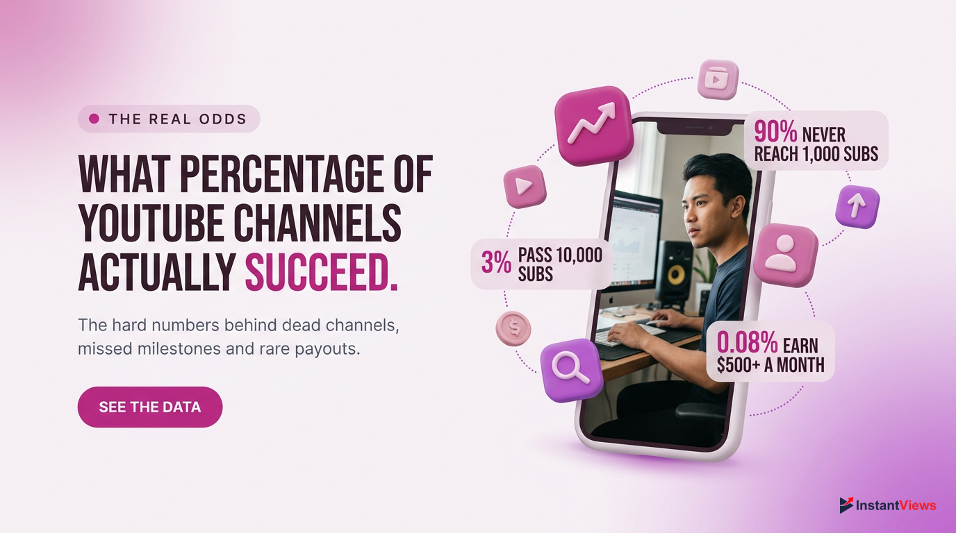 What Percentage of YouTube Channels Actually Succeed? (2026 Data Study)
