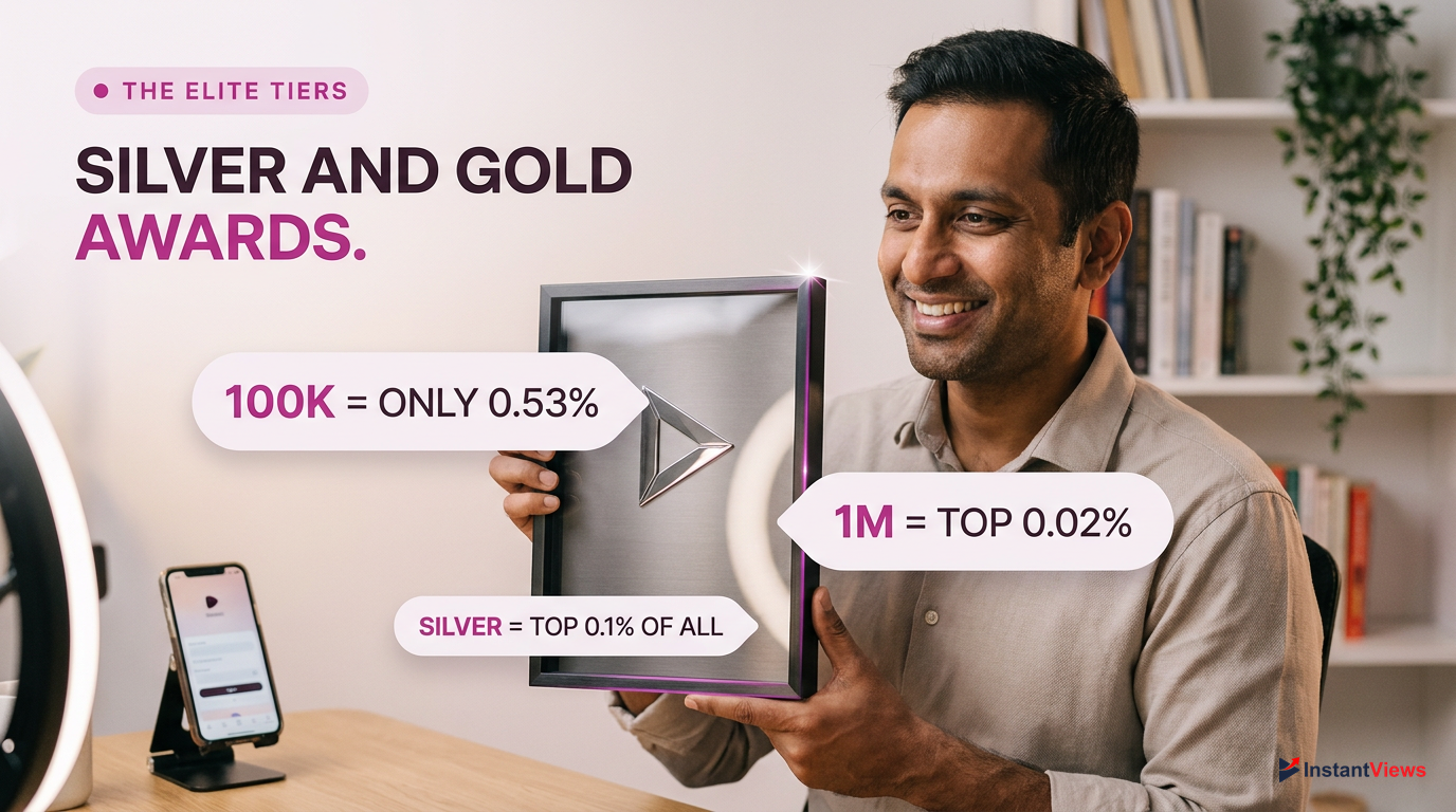 The Elite Tiers: Silver and Gold Play Buttons