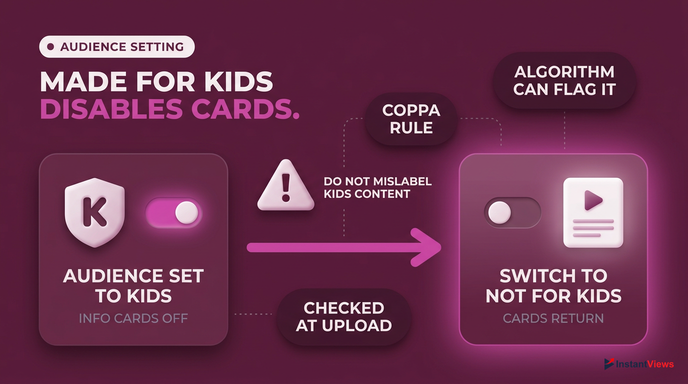 Check Your Video's 'Made for Kids' Settings